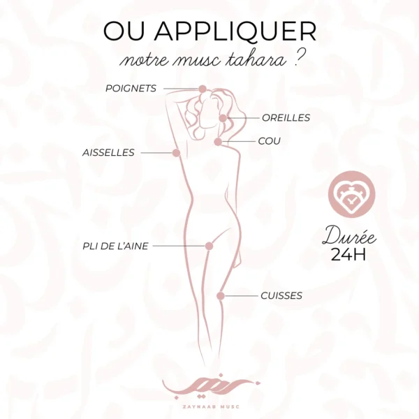 zone d'application musc tahara intime
